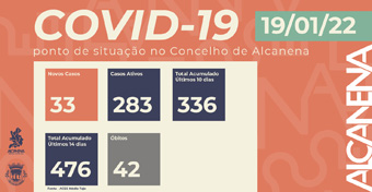 PS 19jan22