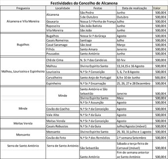 apoios festividades 2019 low