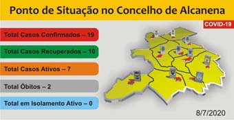 07 - Julho 08 low