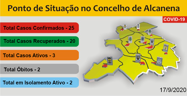 covid17092020