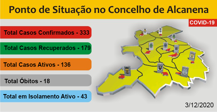 covid3122020