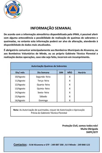 Info queimas e quiemadas 10a16agosto20