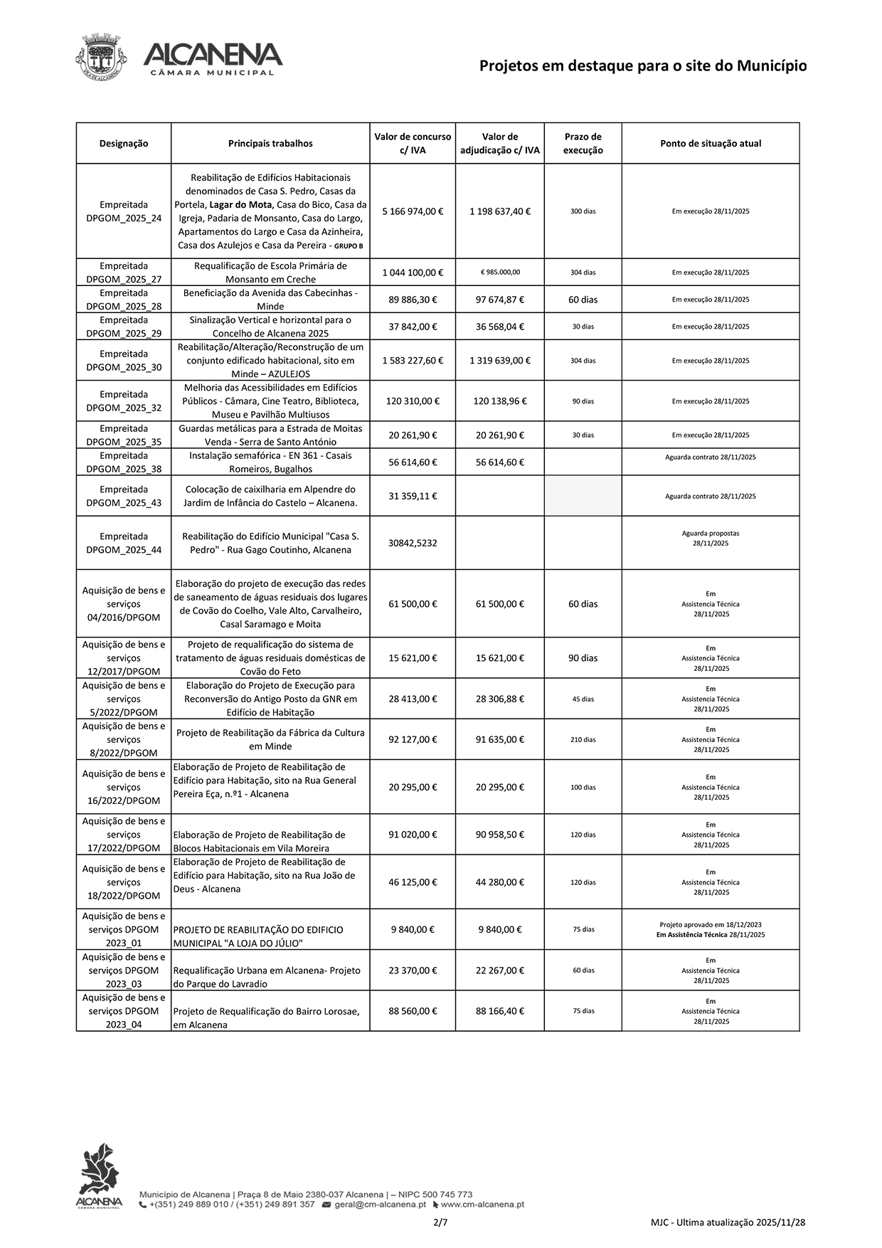 20251128 Projetos em destaque Site pub 2