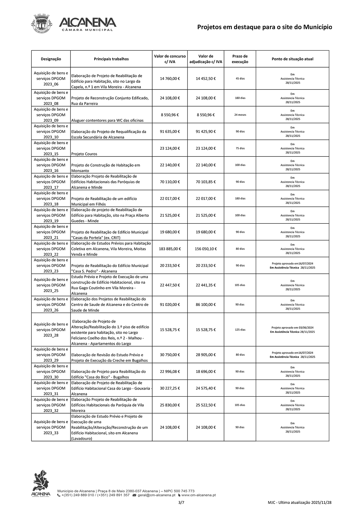 20251128 Projetos em destaque Site pub 3