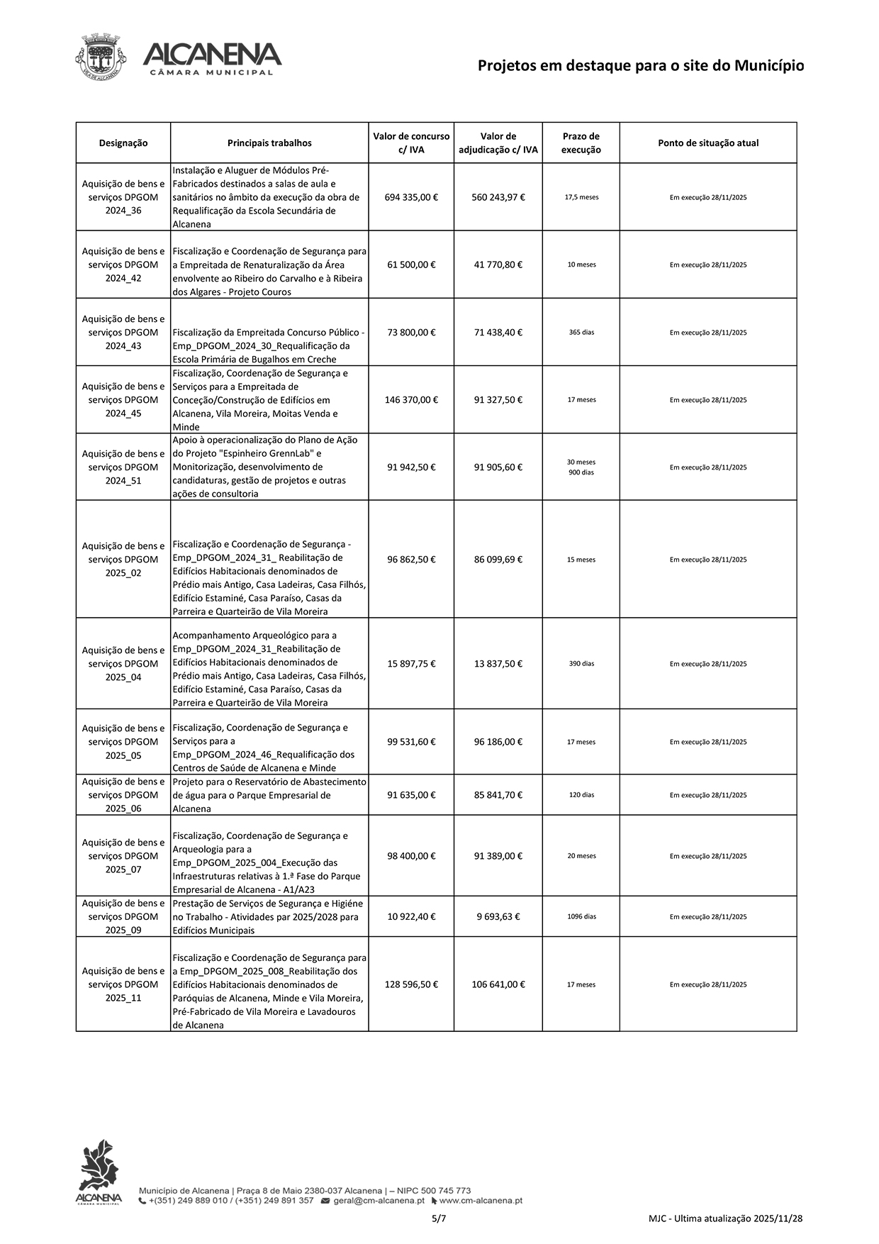 20251128 Projetos em destaque Site pub 5