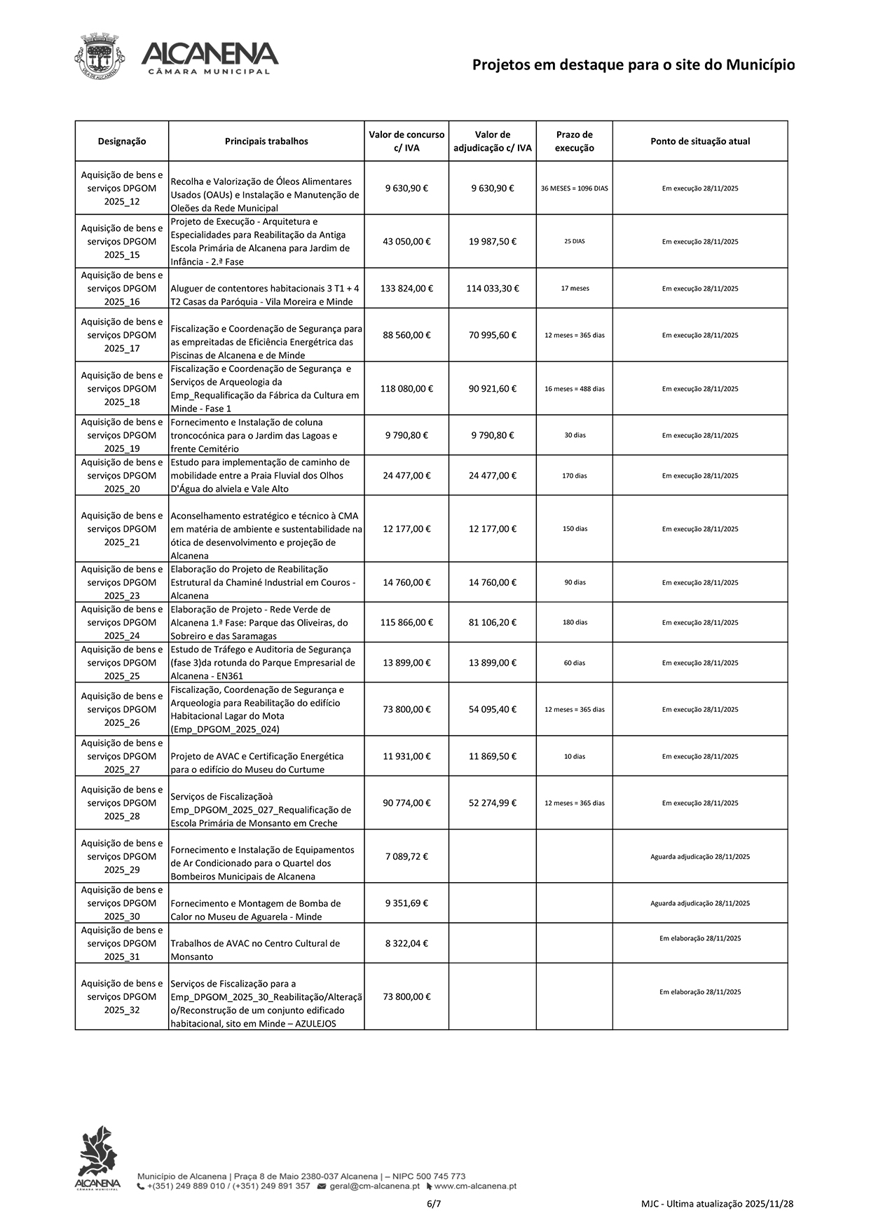 20251128 Projetos em destaque Site pub 6