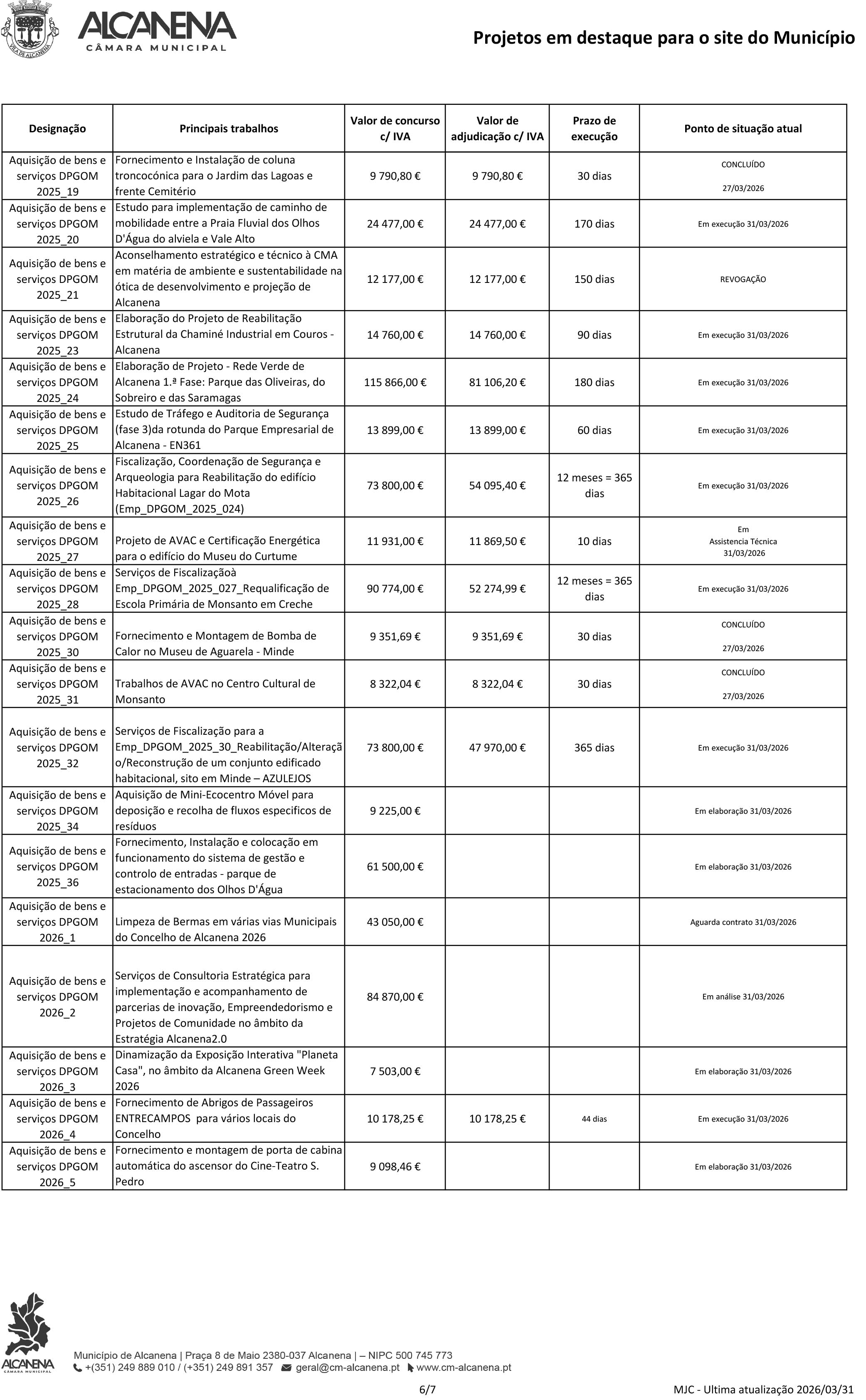 20260331 Projetos em destaque Site pub 6