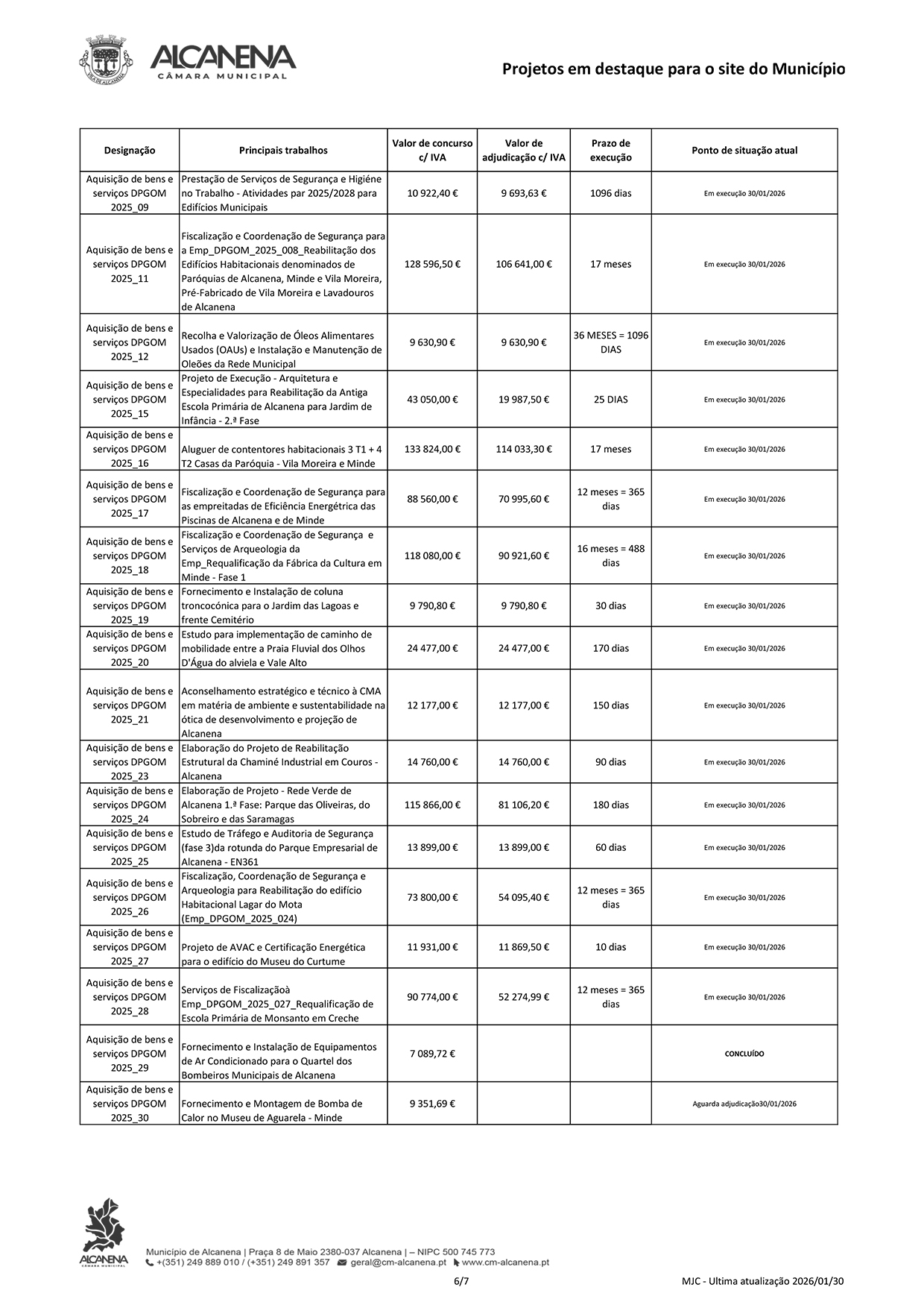 20260130 Projetos em destaque Site PUB 6