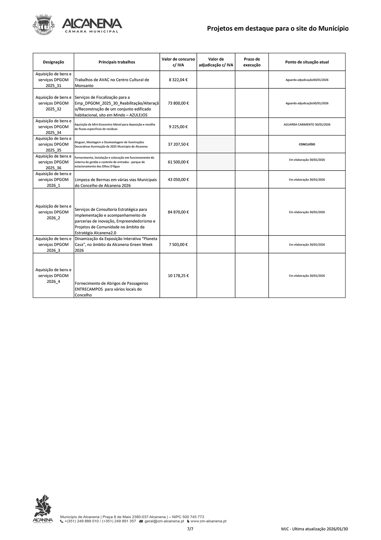 20260130 Projetos em destaque Site PUB 7